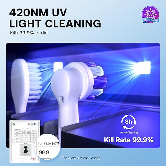 Next-Gen Smart UV Dual-Disinfection Toothbrush Sterilizer