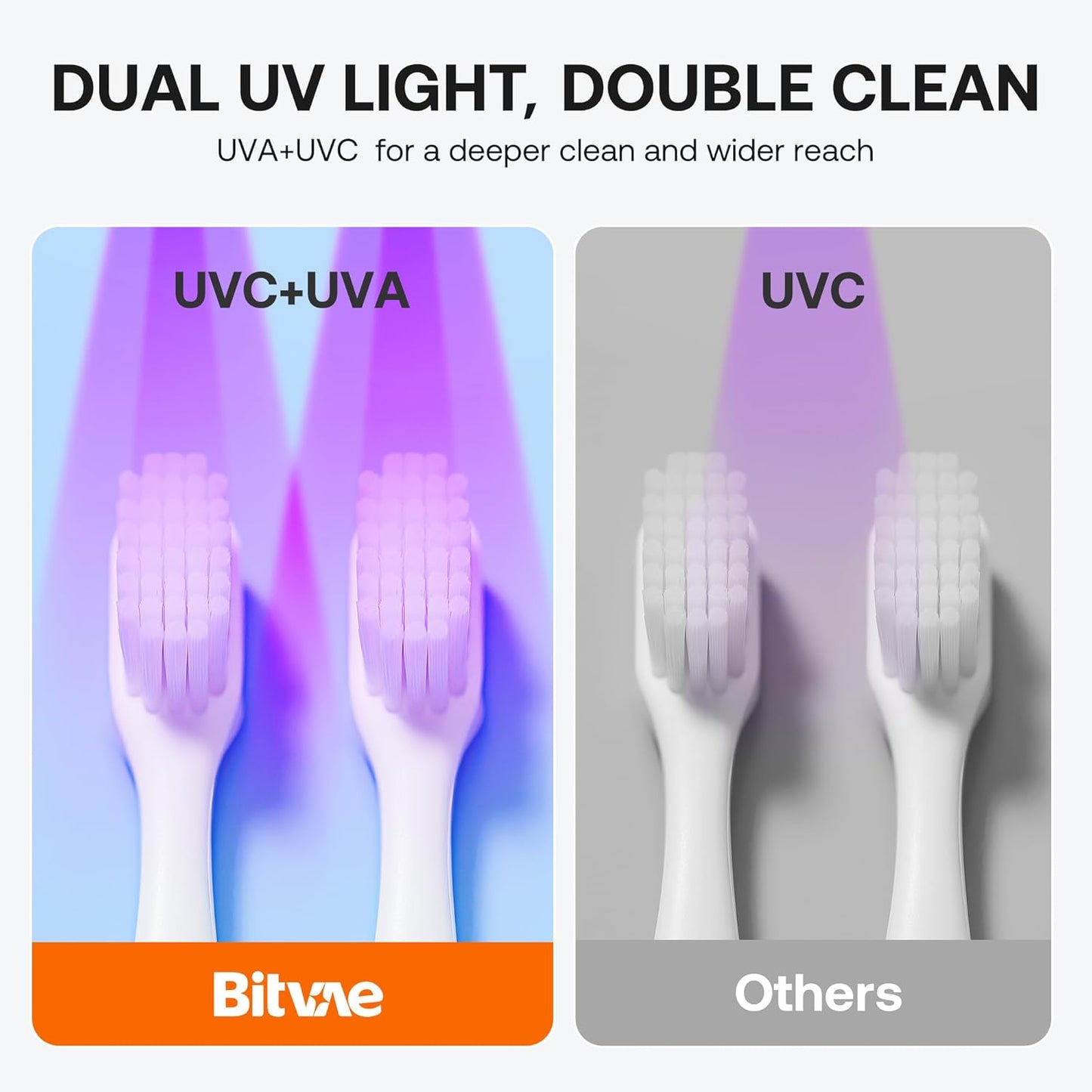 Next-Gen Smart UV Dual-Disinfection Toothbrush Sterilizer