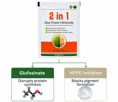 2-in-1 Max Power Herbicide PRO