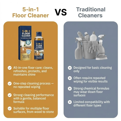 5-in-1 Floor Cleaner