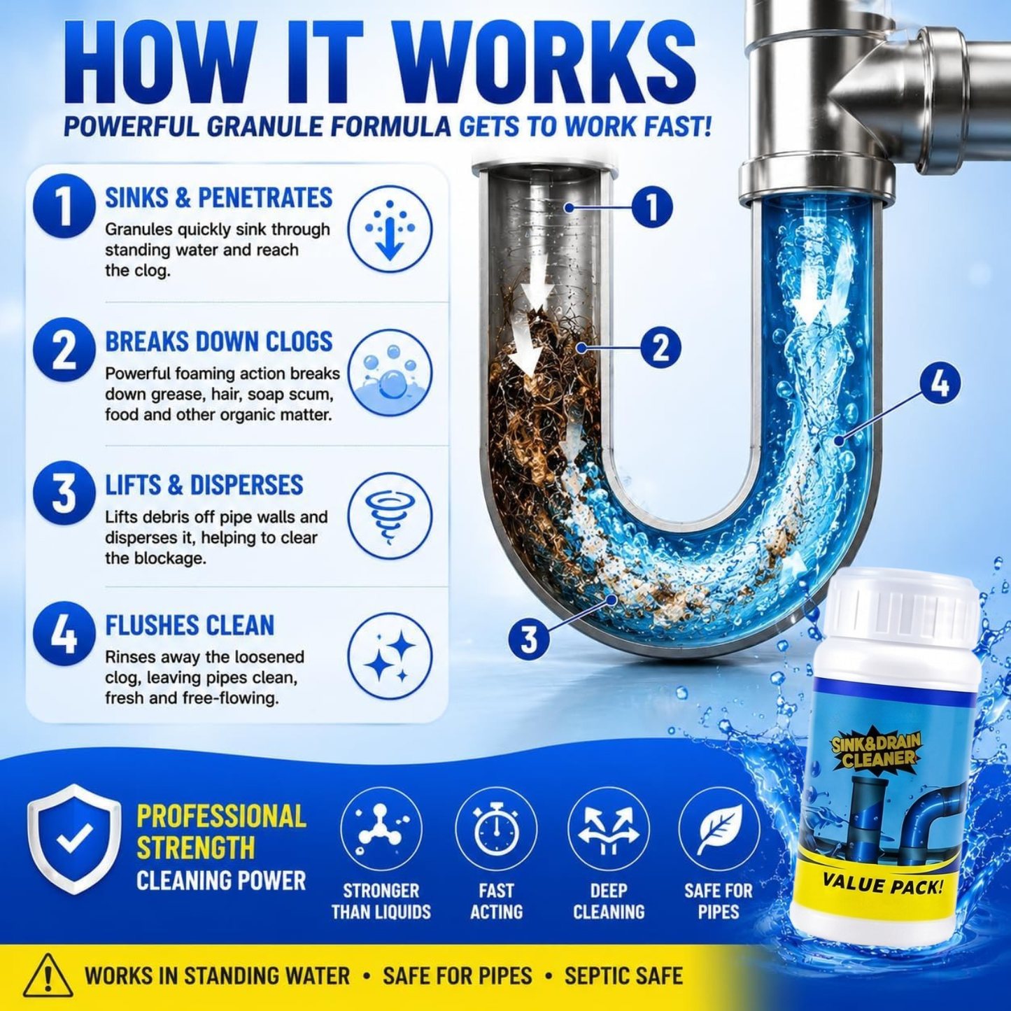 Quick Foaming Sink & Drain Cleaner Powder