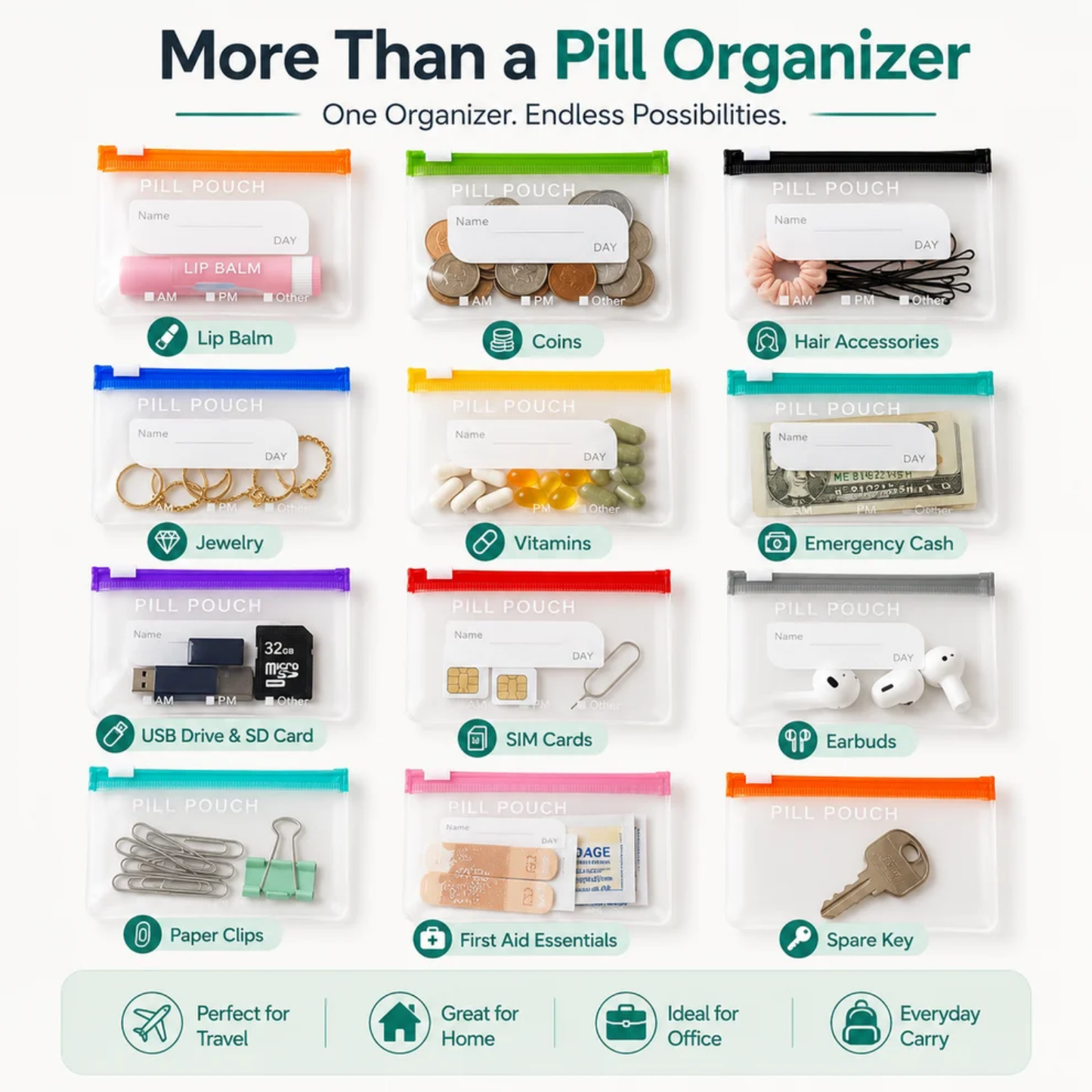 Travel Medicine & Supplement Organiser