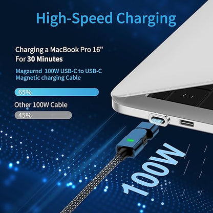 Magic Spin Cable- Fast Charging Cable for Mobile Phones and Electronics