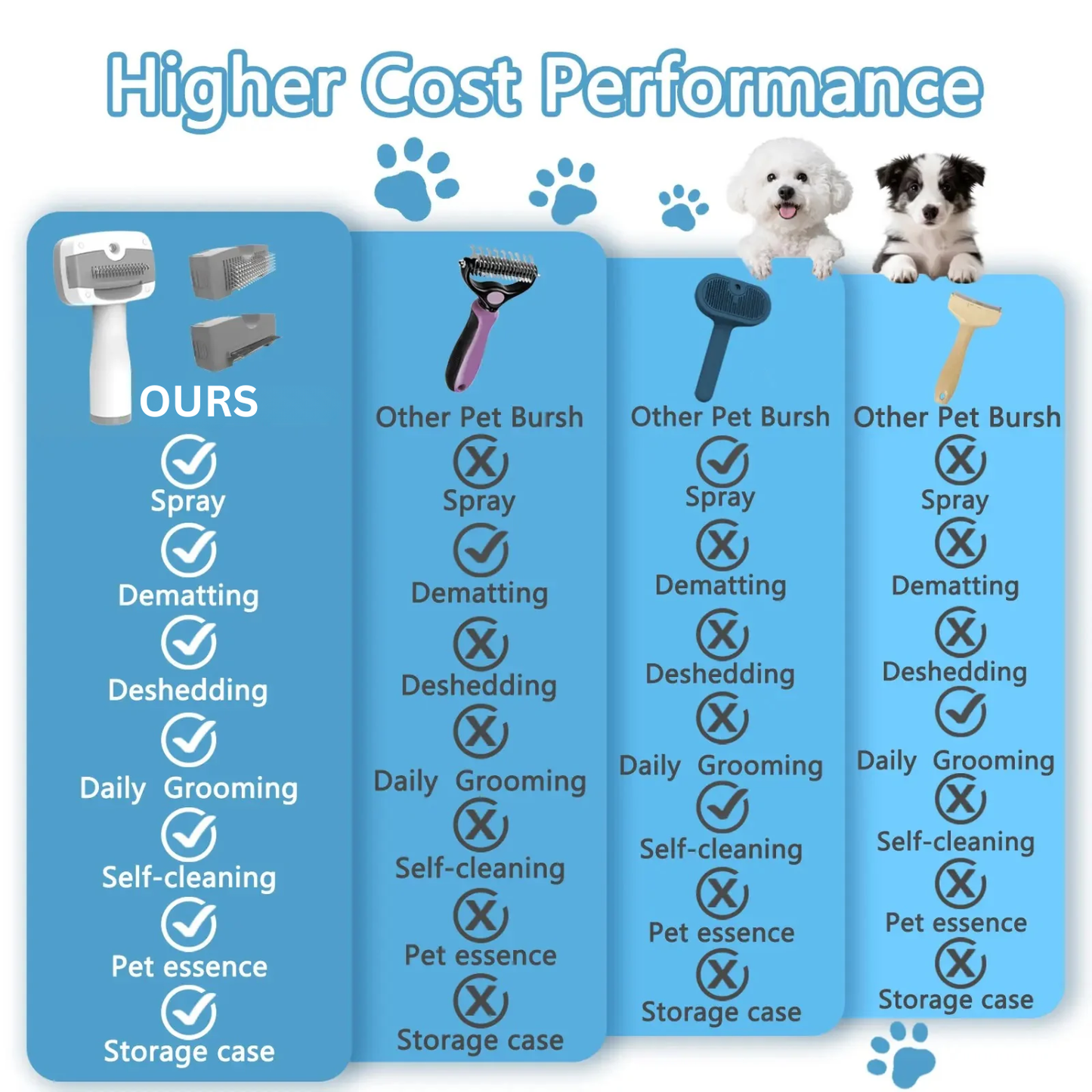 Pet Steam Brush for Dogs & Cats