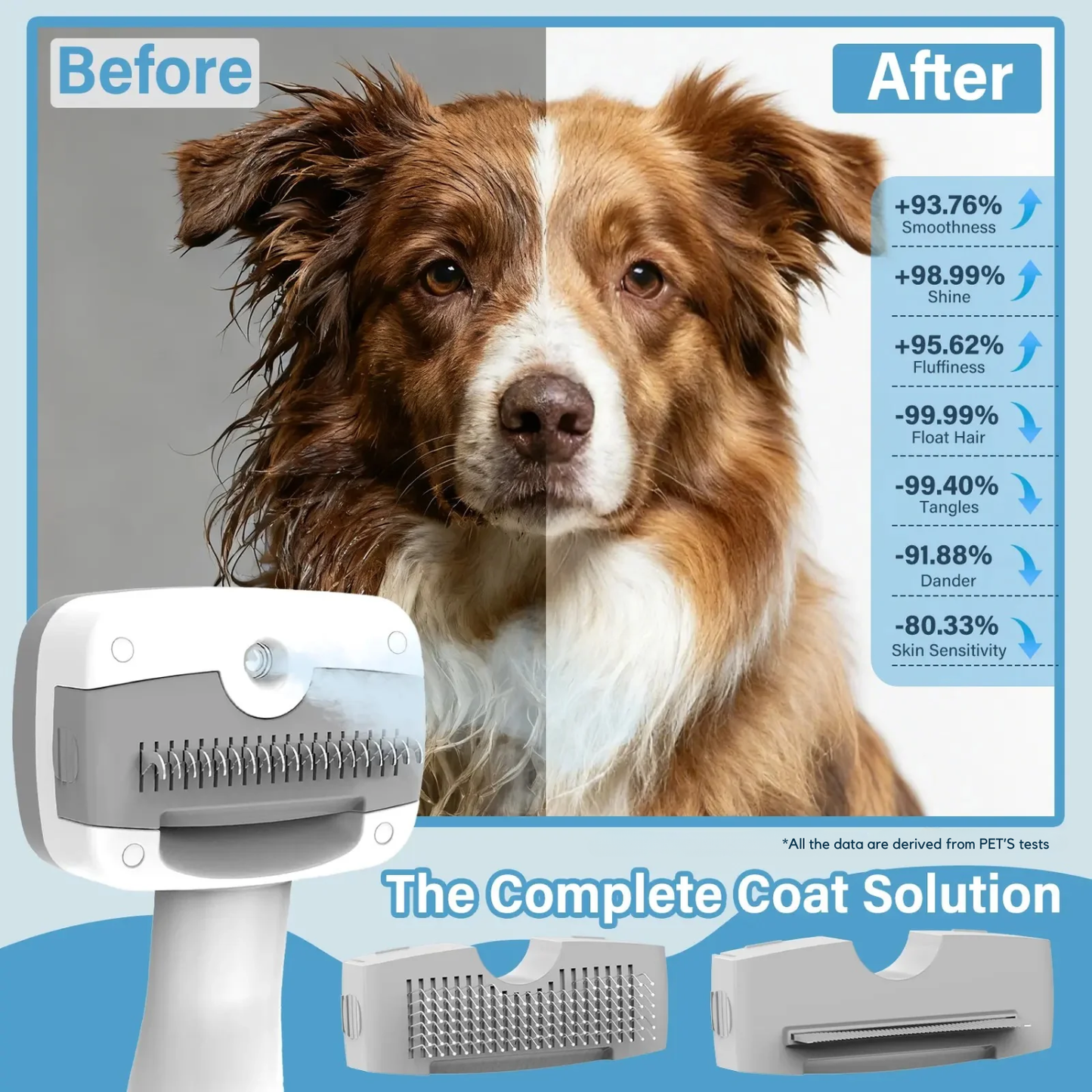 Pet Steam Brush for Dogs & Cats