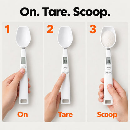 How to use the Precision Digital Spoon Scale